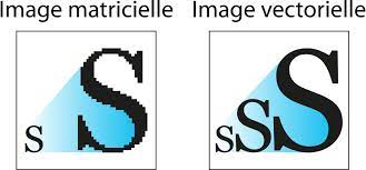 La vectorisation : fichier vectoriel et fichier matriciel quelle différence ?